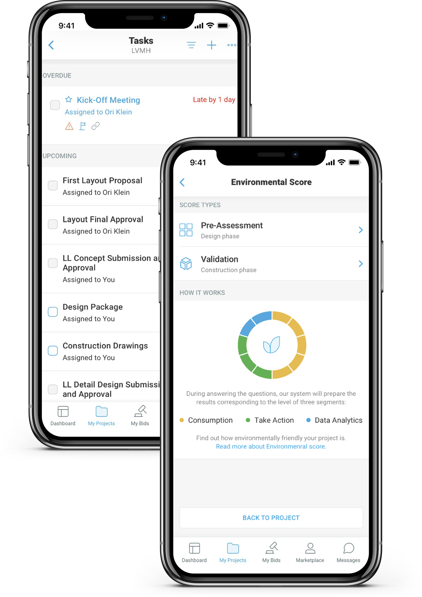 Store Project Management Platform | Collaboratively Manage Retail ...